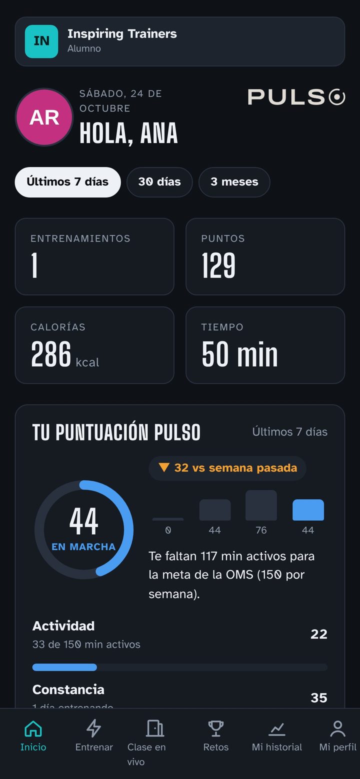 Inicio del alumno con sus entrenamientos, puntos, calorías y su puntuación