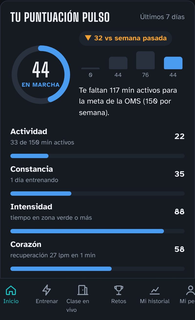 Tarjeta Tu Puntuación PULSO: 44 puntos, en marcha, con sus cuatro pilares