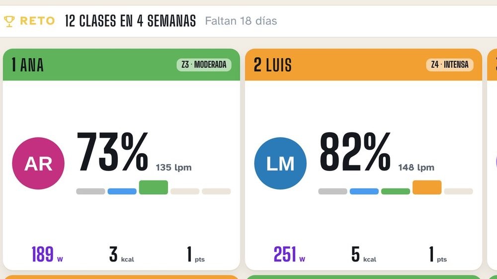 Diseño T3, ritmo claro: tarjetas blancas con barra de cinco segmentos